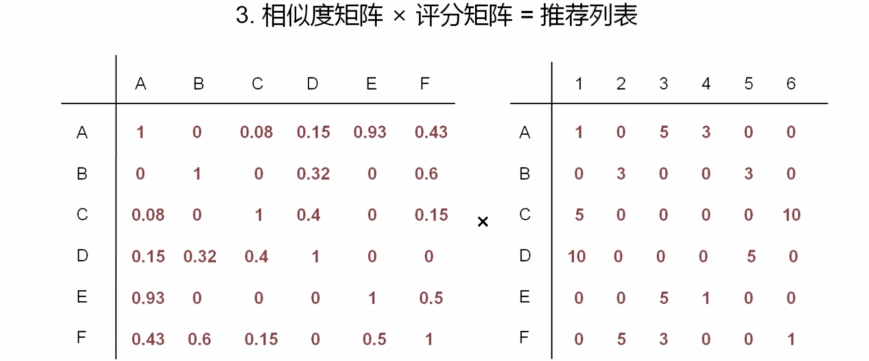 屏幕快照 2019-08-27 下午4.37.36
